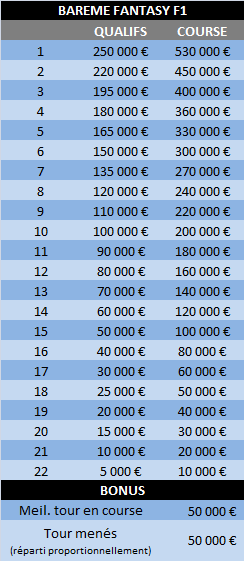 Idées pour 2015 - Page 4 Baryme10