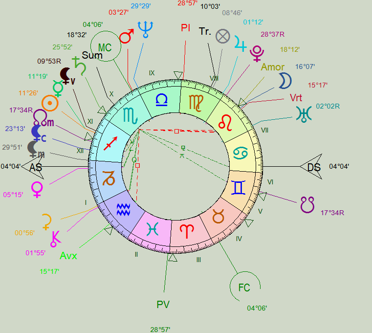 Le sensorium ... - Page 2 Apeupr15