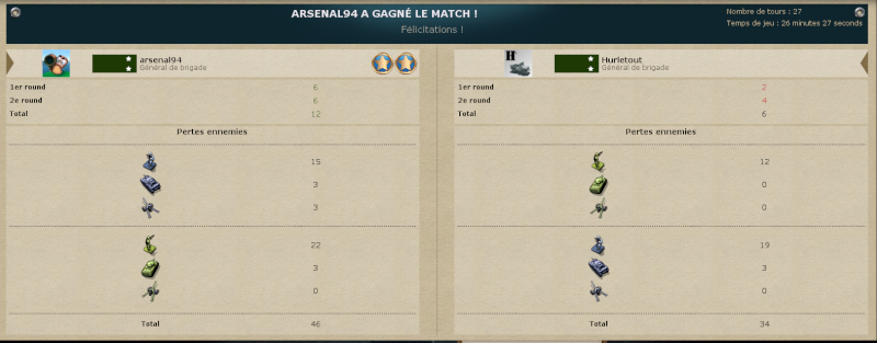 J7- arsenal94 vs Hurletout (Score: 4-0) Captur14
