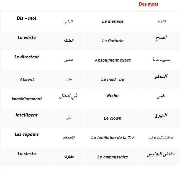 مراجعة الدرس الثاني اللغة الفرنسية ثانوية عامة  2015-142