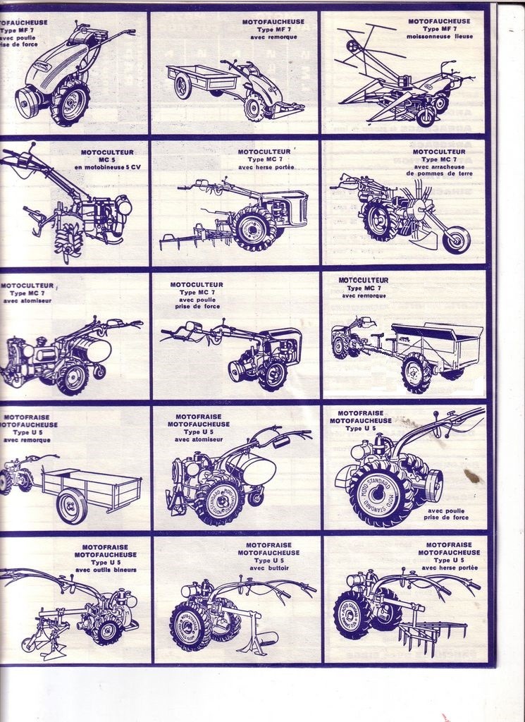 faucheuse mf7 Motost13