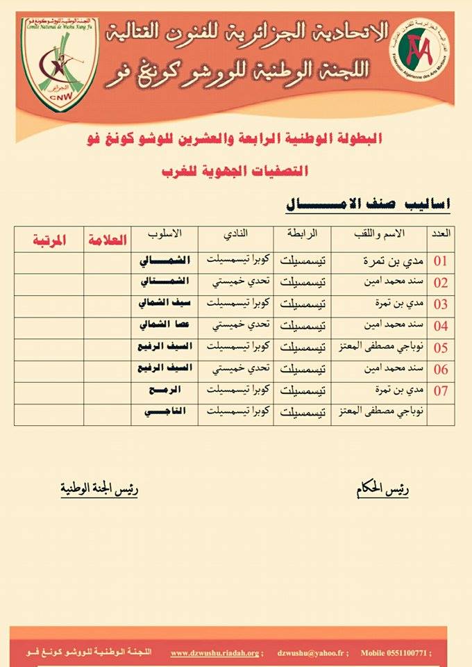 القائمة النهائية للمتأهلين للتصفيات الجهوية للووشو غرب E_tao11