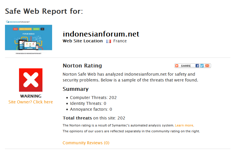 Why subdomains of indonesianforum.net is being blocked by Norton Internet Security. Hhh10