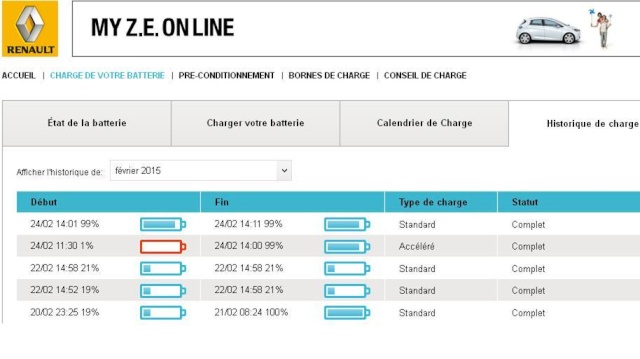 [résolu] Charge batterie impossible Sans_t12