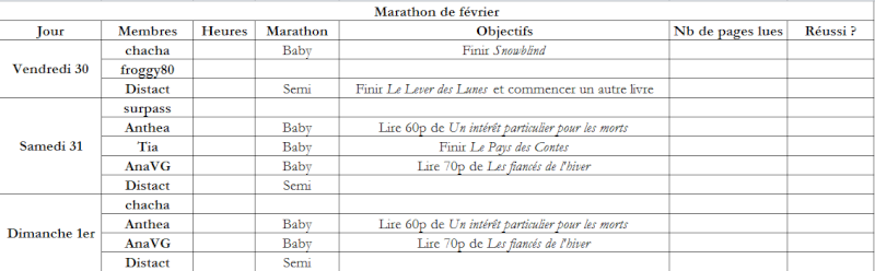 MARATHON du 30-31-01 FEVRIER Marath12