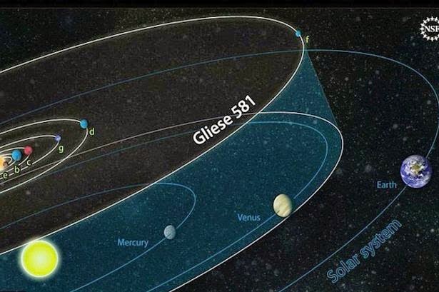 Gliese 581d'den Sinyal Alındı Gliese10