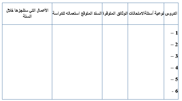 كيف تواجه الإمتحان ؟ Screen13