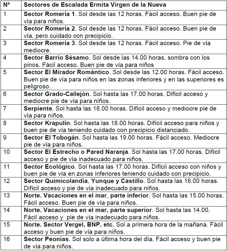 Escalada: sábado 10 de enero 2015 - San Martín de Valdeiglesias 00210