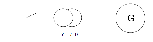 disjoncteur - Problème sur un disjoncteur HTB Captur11