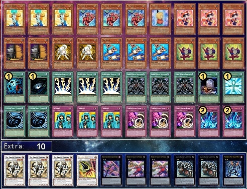 (Help) Working On a Deck That Revolves Around Unicore Captur10