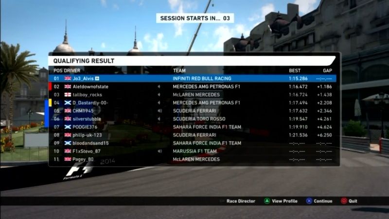 Monaco Grand Prix - Race Results W2wr_a12