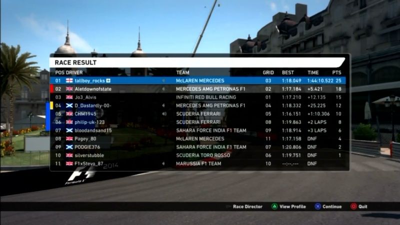 Monaco Grand Prix - Race Results W2wr_a13