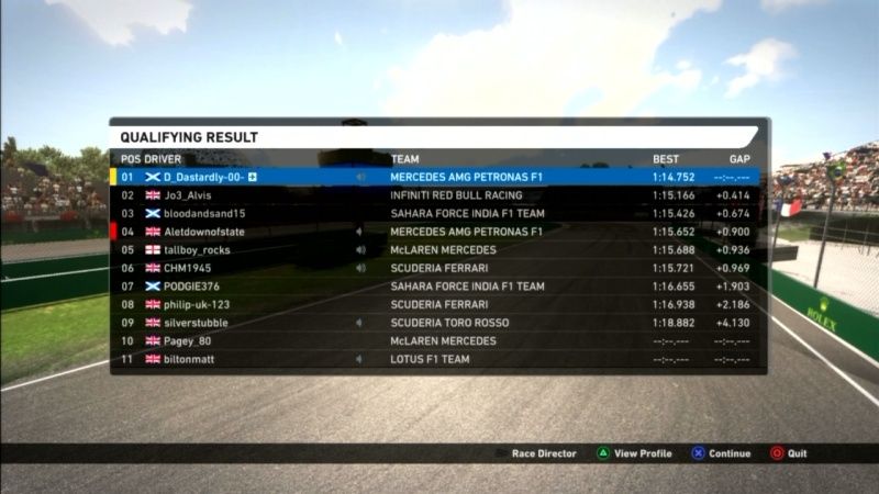 Canadian Grand Prix - Race Results W2wr_a14
