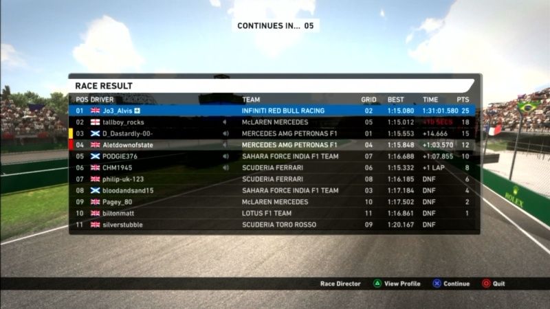 Canadian Grand Prix - Race Results W2wr_a15