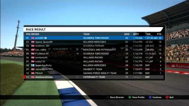 German GP - Qualifying & Race Results W2wr_a19