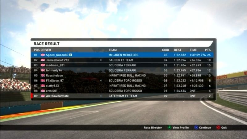 Hungarian GP - Qualifying & Race Results W2wr_a23
