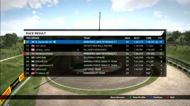Japanese Grand Prix - Race Results W2wr_a35
