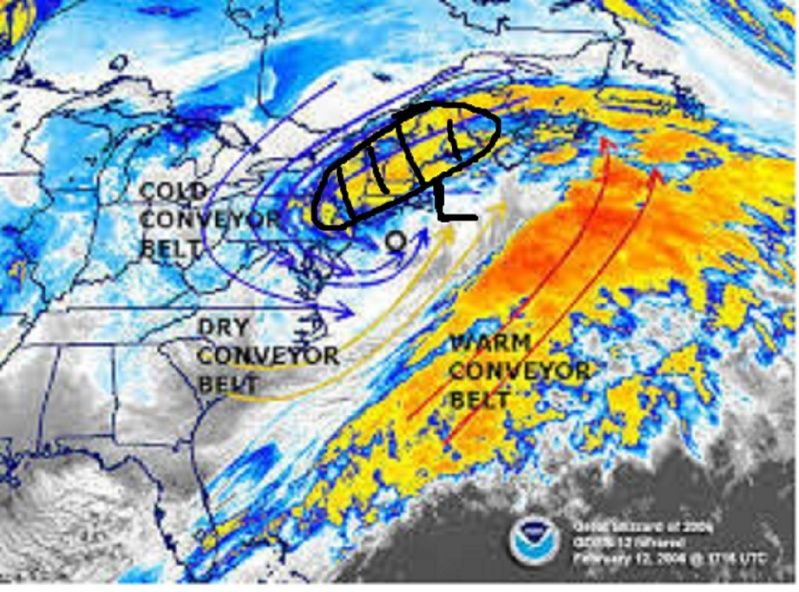 CCB Banding (Cold Air Conveyor Belt) Sat_111