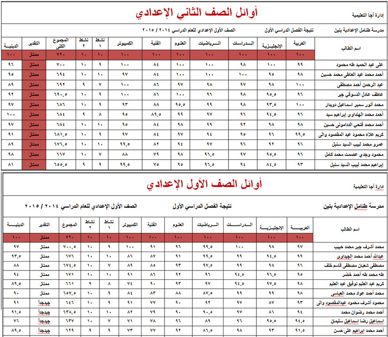 طنامل الاعدادية بنين