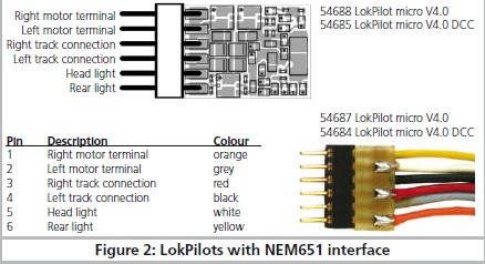 Tutoriel pour pose d'un décodeur NEM651 dans une loco N Esu_lo10