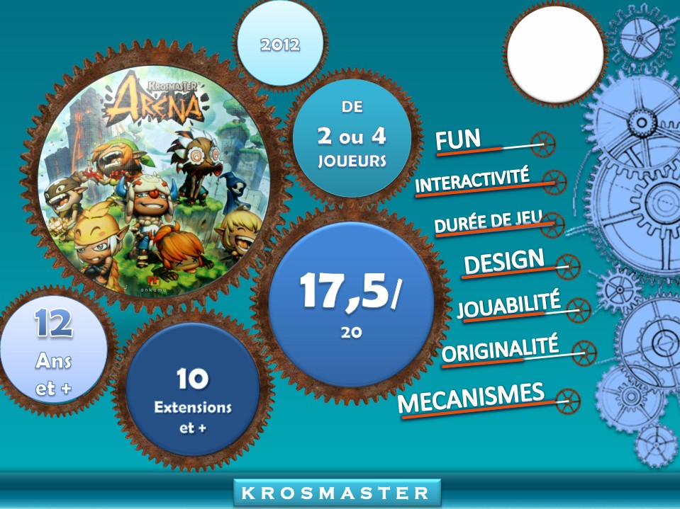 KROSMASTER ARENA- Fiche de jeu Krosma10