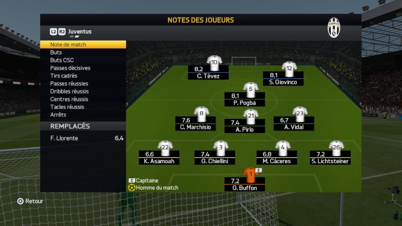 [DIVISION 2] [9ème journée] Résultats Fifa_120