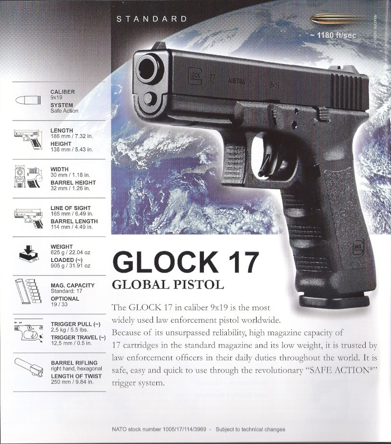 Glock 19 ou 26 - Page 2 Numyri10