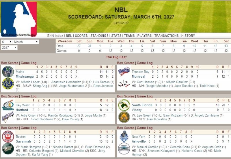 Scoreboard - Spring Training March610