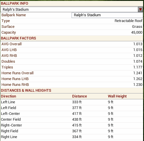 New York Knights Stadium History Nyk10