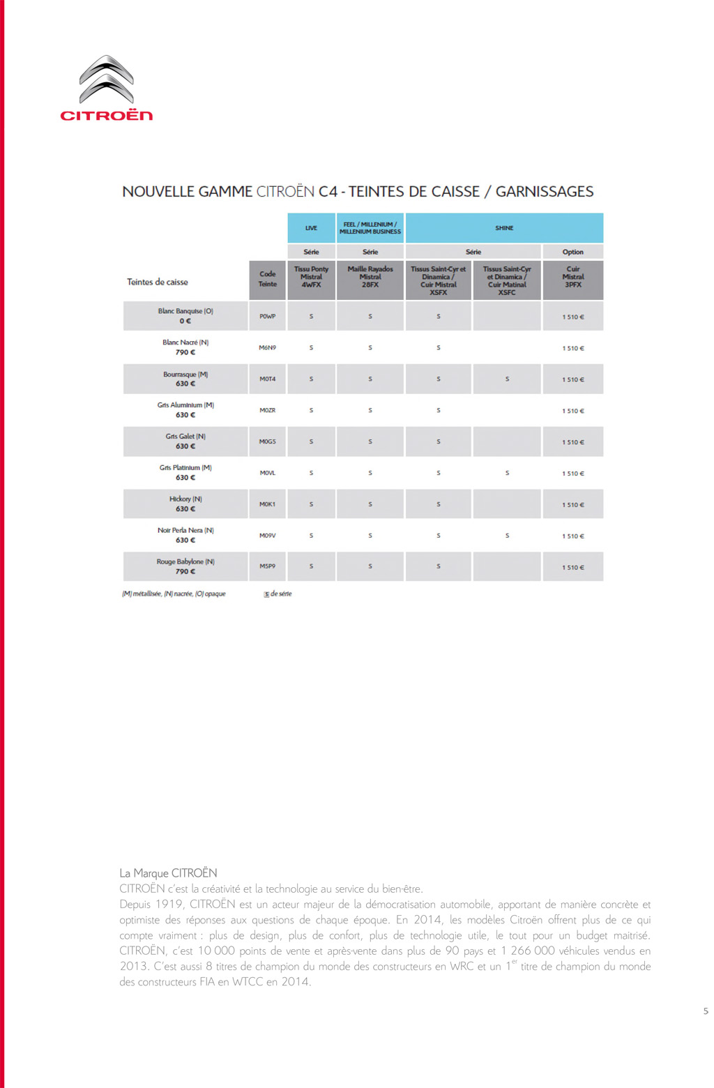 [SUJET OFFICIEL] Citroën C4 "Nouvelle gamme" - Page 11 Cp_tar14