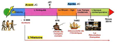 Forumactif.com : Géo-Raconte-moi 0113