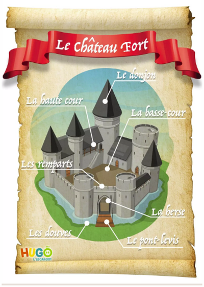Les châteaux forts au Moyen-Age Re_bla10