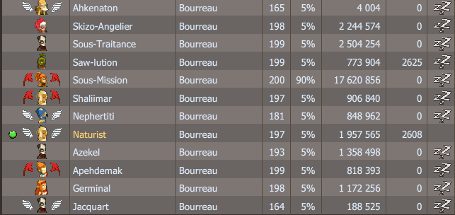 Les membres de la guilde mois après mois - Page 11 Hawkey18