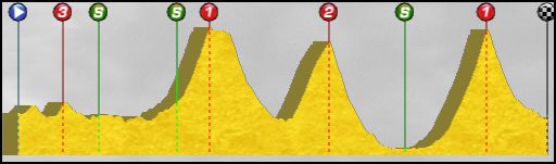 VUELTA (WT) - Page 2 1310