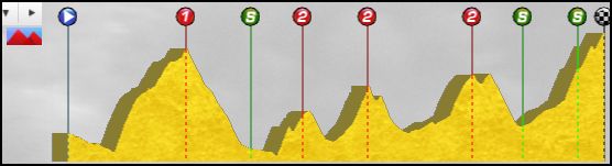 VUELTA (WT) - Page 2 310