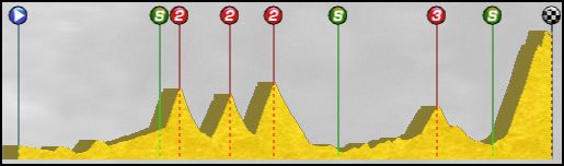 VUELTA (WT) - Page 2 810