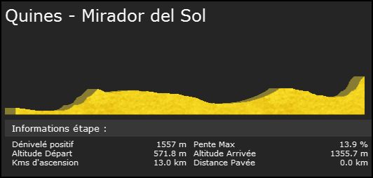 Tour de San Luis (2.1) - J.Van den Broeck (MTN) Tsl610