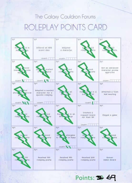 February RP Activity Point Card Rolepl11