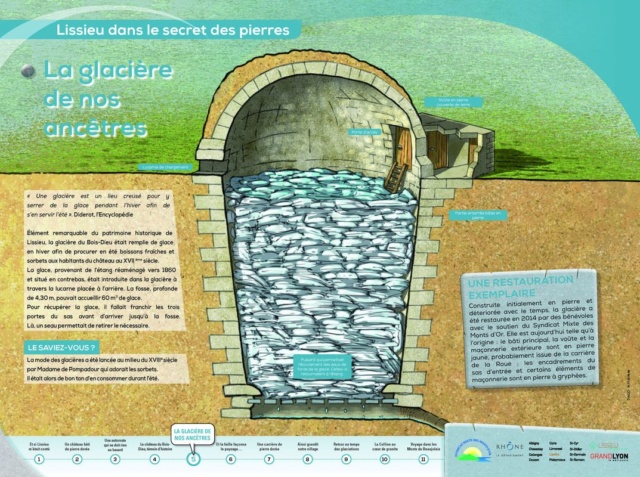 Les glacières de Trianon Glac310