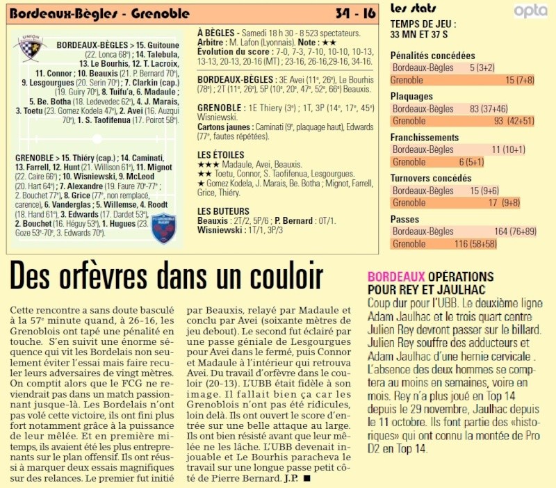  TOP14 - 16ème journée : UBB / Grenoble - Page 7 Sans_t28