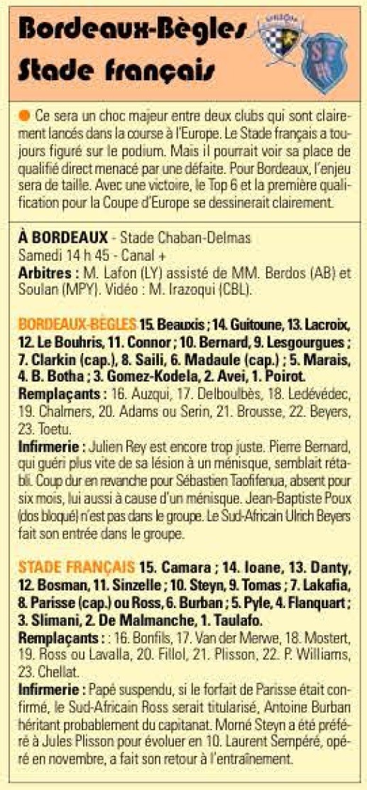 TOP14 - 19ème journée : UBB / Stade Français  - Page 6 Sf110