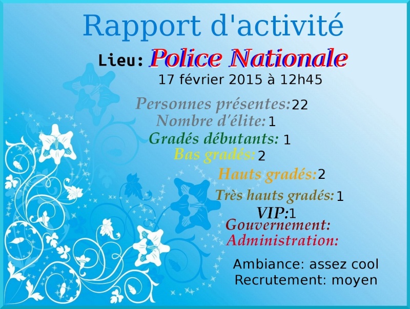 Rapports d'activité (Njessiica) - Page 21 R_a_264