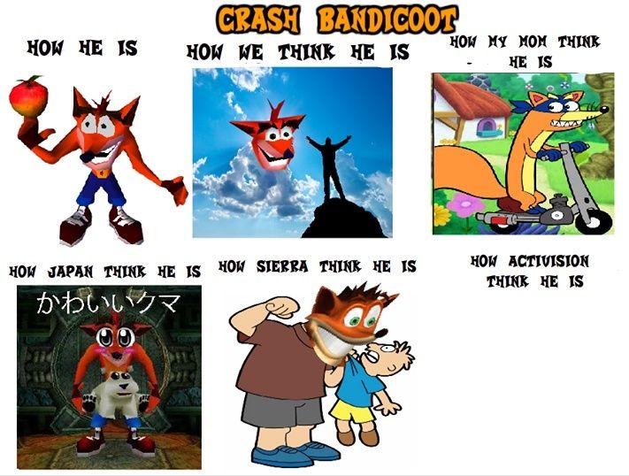 Crash Bandicoot Memes! XD Meme110