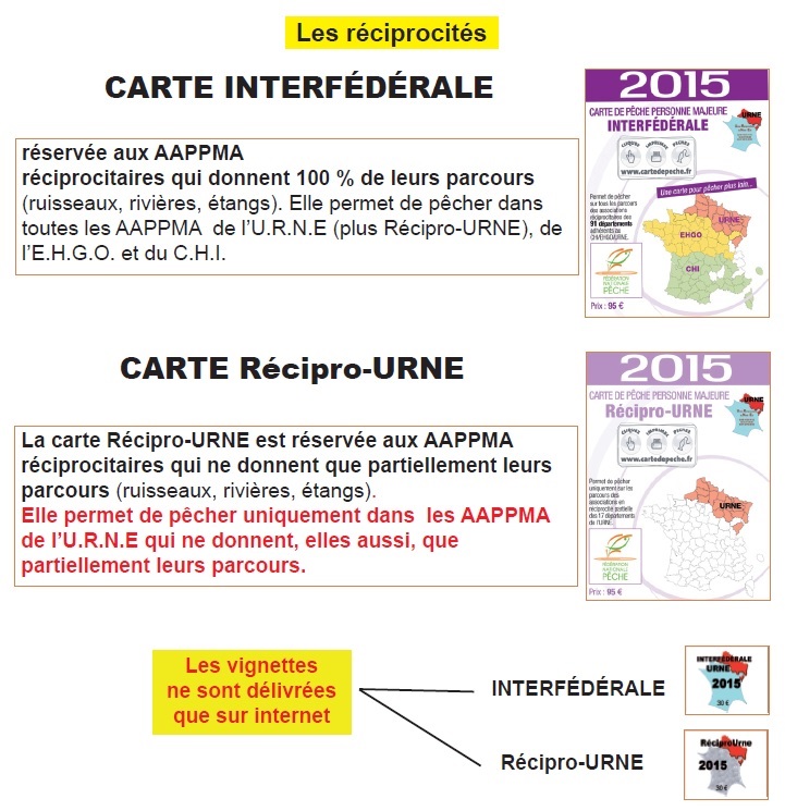 Carte de peche 2015 - Page 2 Rzcipr10