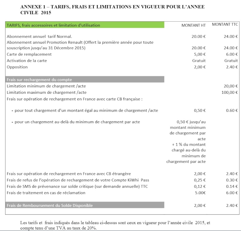 ZE pass - Kiwhi pass gratuit pour les Z.E Renault - Page 3 Tarifs10