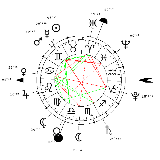 Transit déménagement. 9678-810