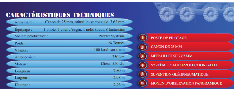 VBCI ( véhicule blindé de combat de l'infanterie) Captur10