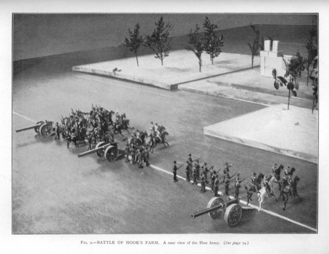 H.G. Wells et le jeu avec figurines. Img-0410