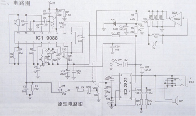 Radio Shack China_11