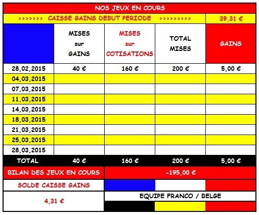 SEMAINE 09 à SEMAINE 13 - 2015 Screen36